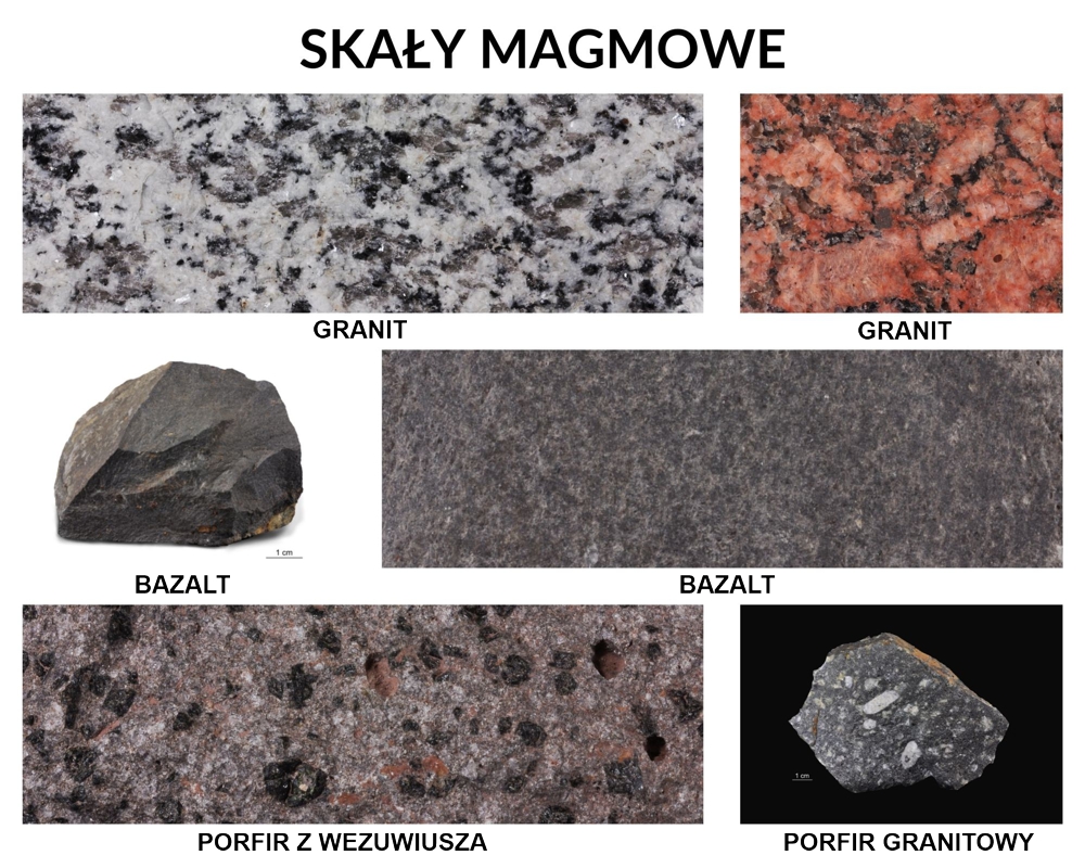 Sprawdzian Z Geografii Skały Magmowe